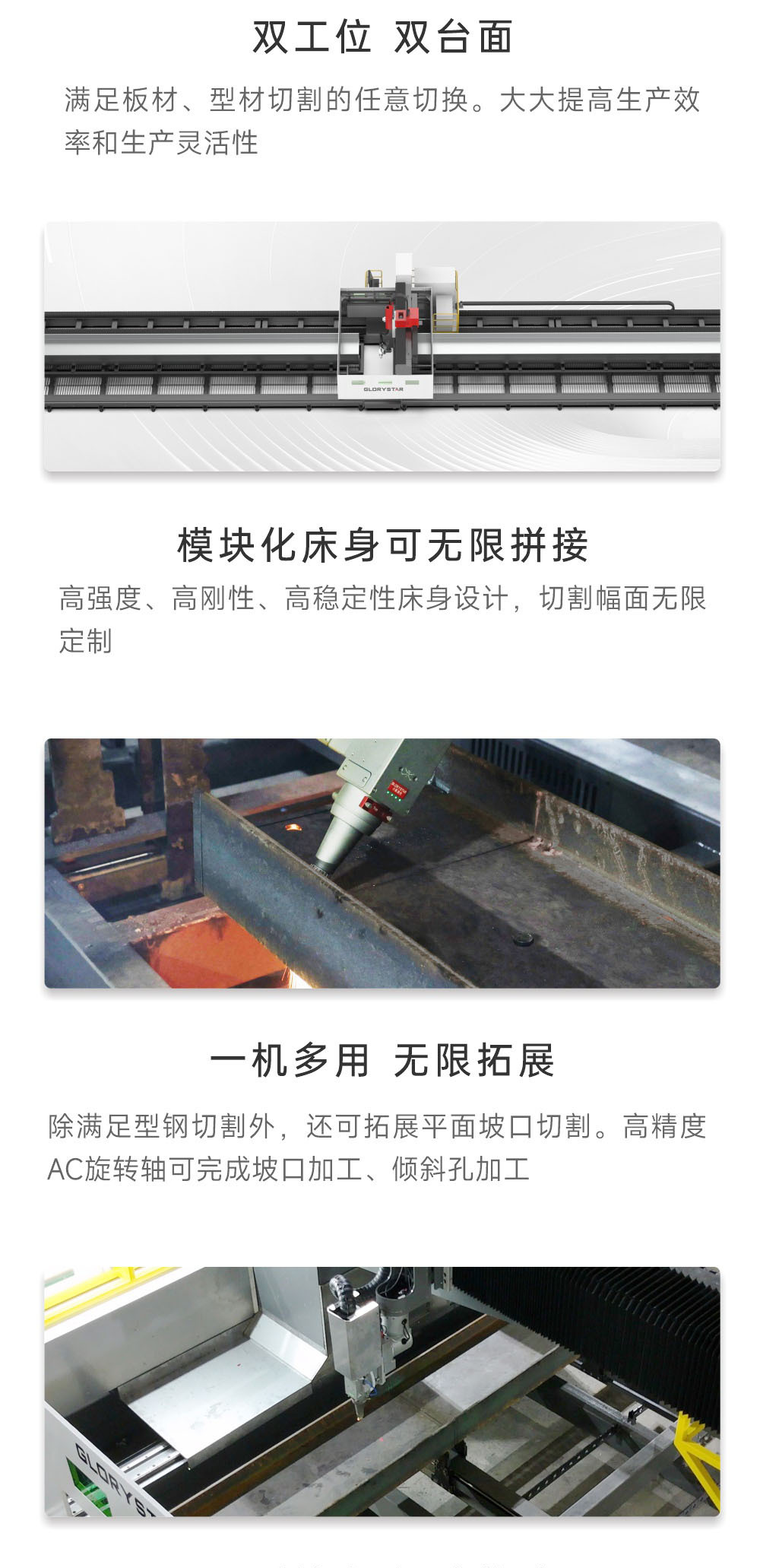    H型钢激光切割机解决方案