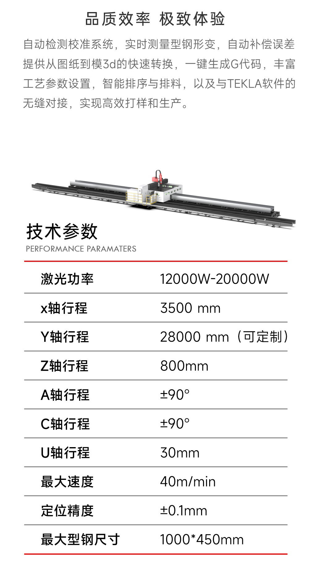    H型钢激光切割机解决方案